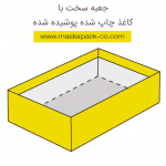 جعبه های سخت چگونه ساخته می شوند؟ 4 ساخت هاردباکس