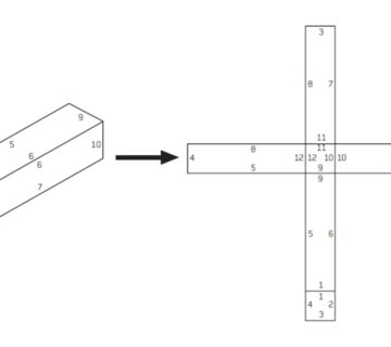 ساختار جعبه 1