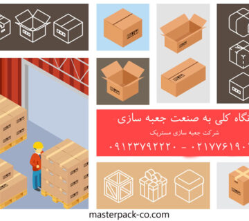 صنعت جعبه سازی