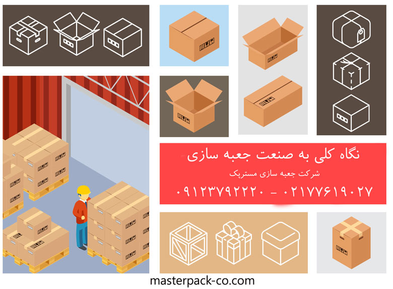 صنعت جعبه سازی