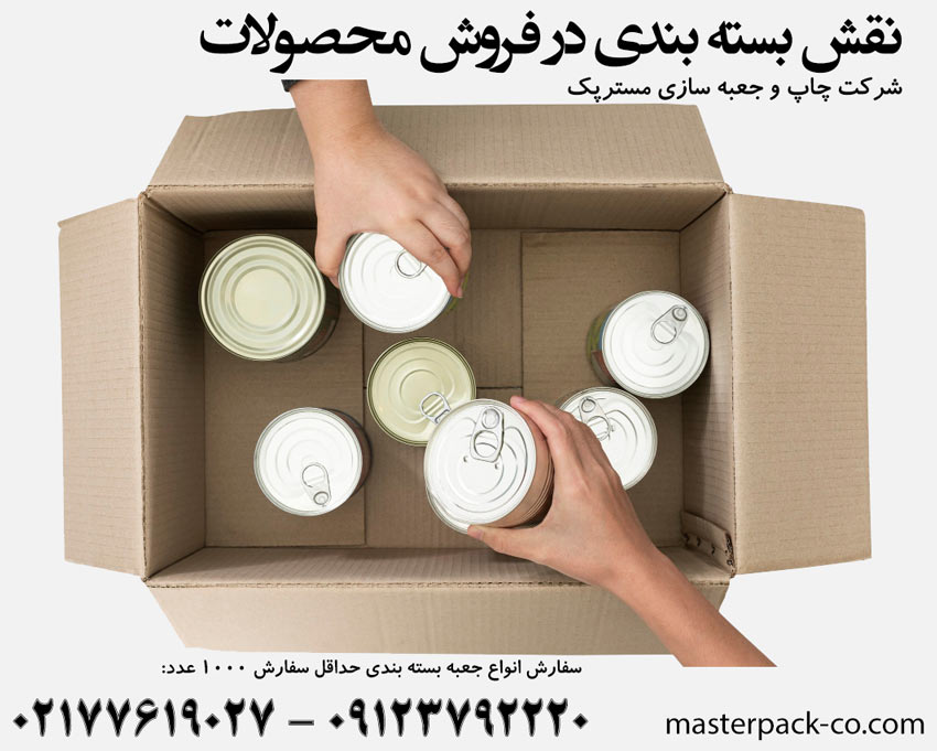 نقش بسته بندی در فروش محصولات